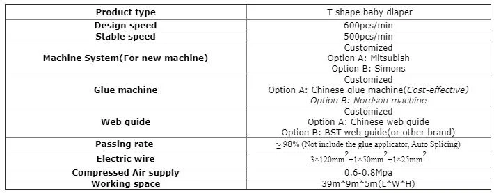 New Product New Arrival Baby Diapers Full Servo Automatic Machine Manufacturer